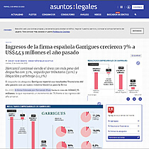 Ingresos de la firma espaola Garrigues crecieron 7% a US$443 millones el ao pasado